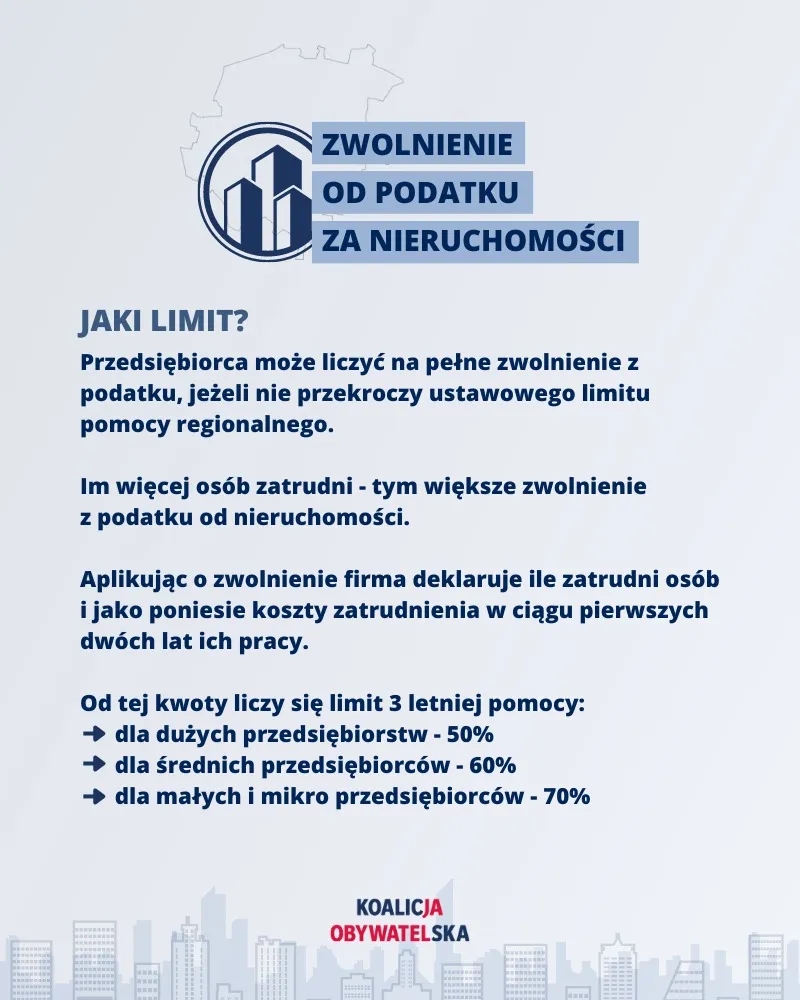 Jakie budynki są zwolnione z podatku od nieruchomości w Polsce?