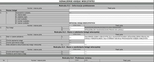 Jak wypisać hipotekę z księgi wieczystej i uniknąć kosztownych błędów Jak wypisać hipotekę z księgi wieczystej i uniknąć kosztownych błędów