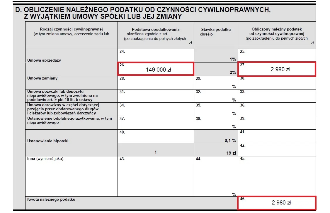 Jak uniknąć błędów przy wypełnianiu formularza PCC-3 do ustanowienia hipoteki