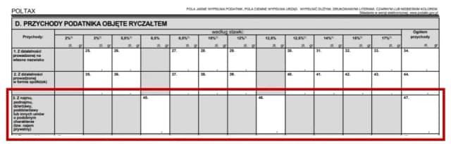 PIT za wynajem mieszkania do kiedy? Nie przegap ważnych terminów PIT za wynajem mieszkania do kiedy? Nie przegap ważnych terminów