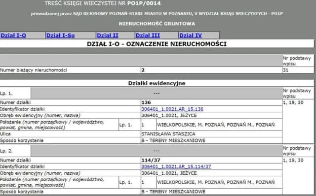 Jak szybko i bez problemów sprawdzić, do kogo należy nieruchomość – praktyczne kroki Jak szybko i bez problemów sprawdzić, do kogo należy nieruchomość – praktyczne kroki