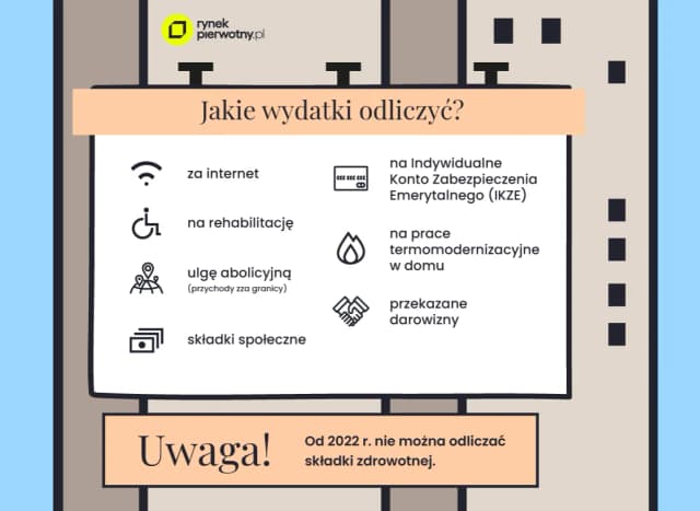 Jak obliczyć koszt wynajmu mieszkania i uniknąć ukrytych opłat Jak obliczyć koszt wynajmu mieszkania i uniknąć ukrytych opłat