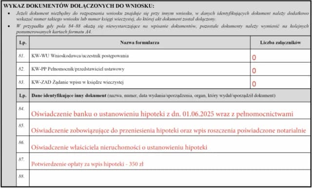 Jak wpisać hipotekę przymusową i uniknąć problemów prawnych Jak wpisać hipotekę przymusową i uniknąć problemów prawnych
